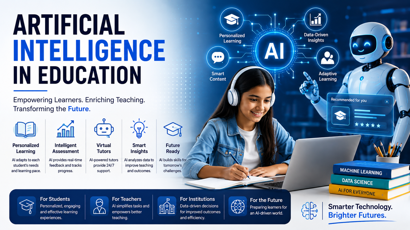 ARTIFICIAL INTELLIGENCE IN EDUCATION