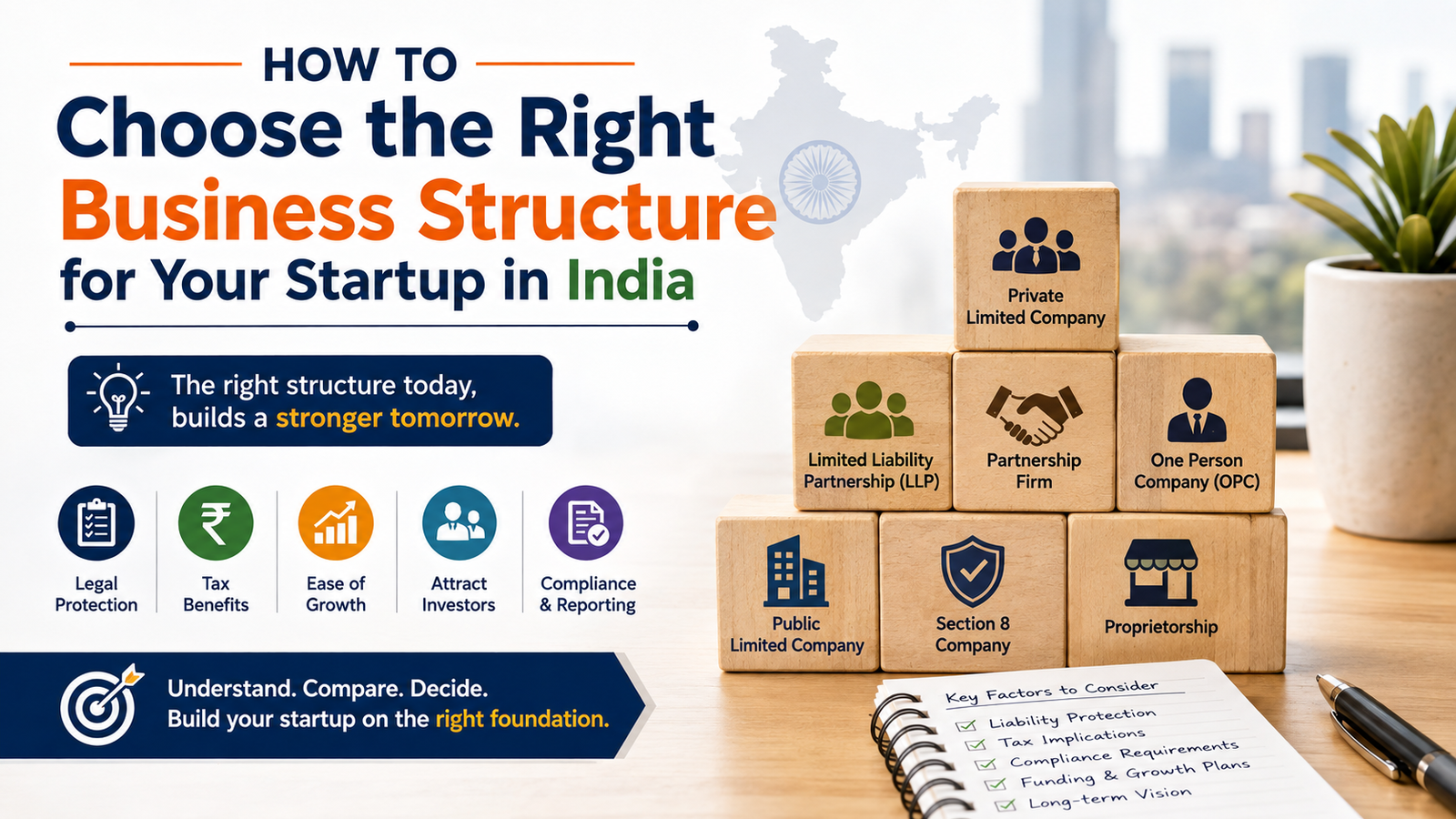 How to Choose the Right Business Structure for Your Startup in India