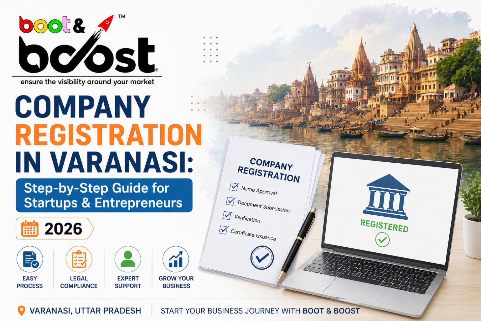 Company Registration in Varanasi: Step-by-Step Guide for Startups &amp; Entrepreneurs (2026)