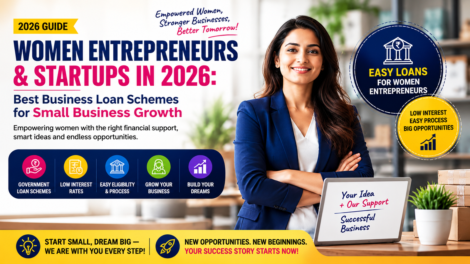 Women Entrepreneurs and Startups in 2026: Best Business Loan Schemes for Small Business Growth