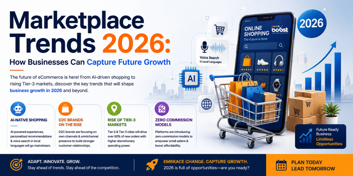 Marketplace Trends 2026: How Businesses Can Capture Future Growth