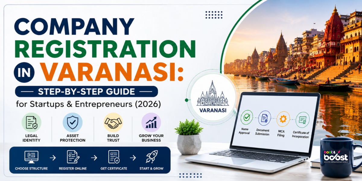 Company Registration in Varanasi: Step-by-Step Guide for Startups & Entrepreneurs (2026)
